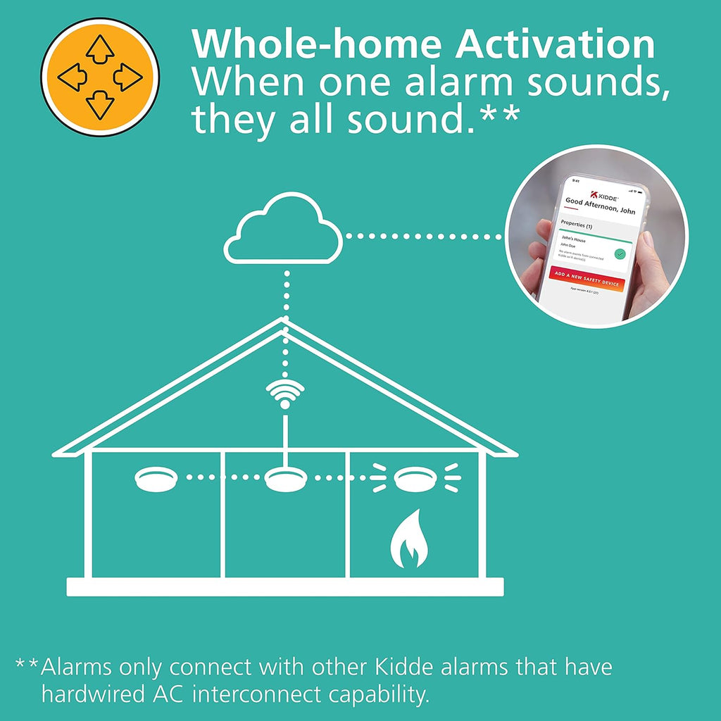Smoke Detector with Air Quality Monitor, WiFi, 2 Pack k7
