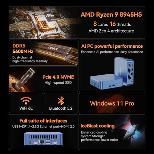 Mini PC AMD Ryzen 7 32GB RAM 1TB SSD Windows 11 Pro k7