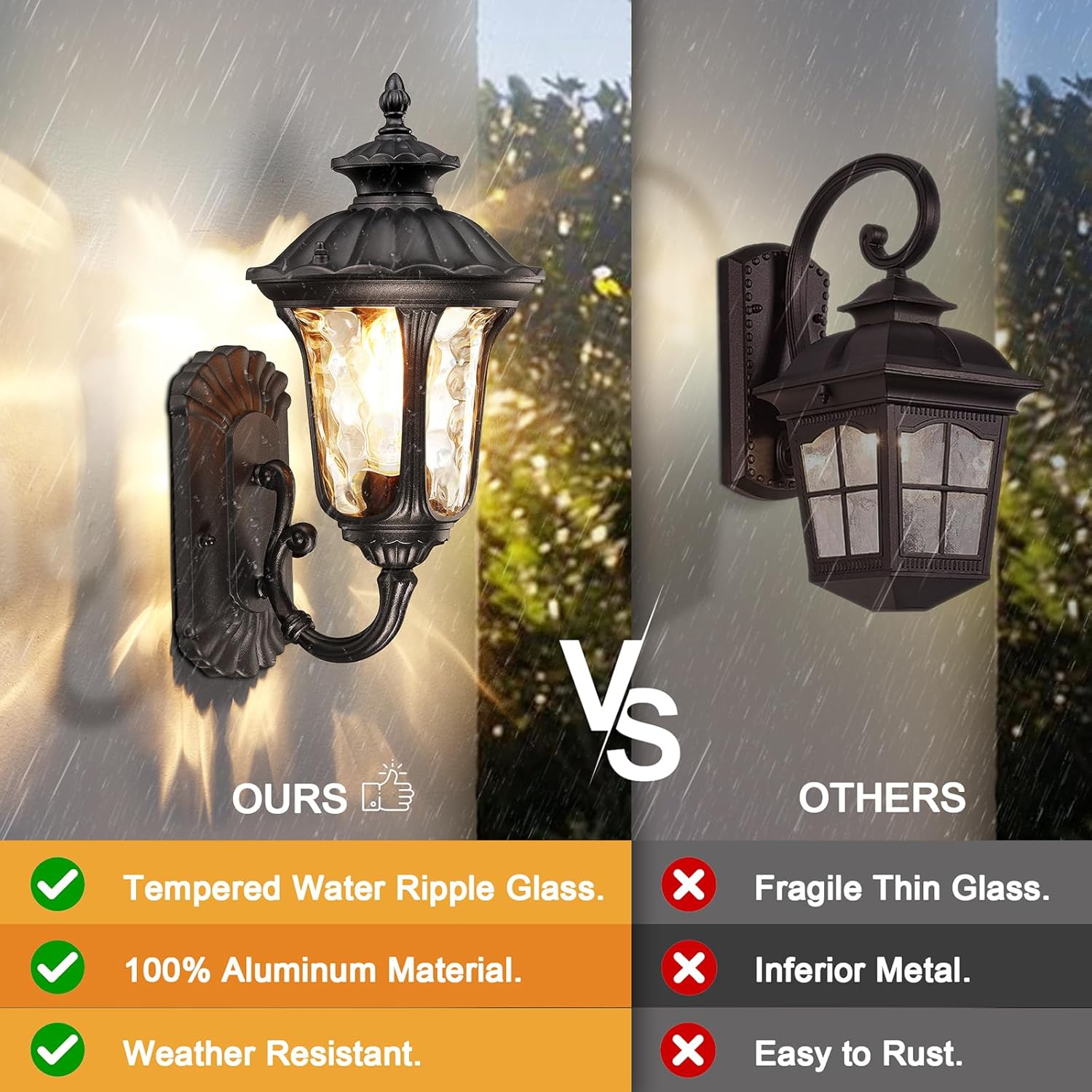 Outdoor Wall Light Fixture Waterproof Sconce Black a7