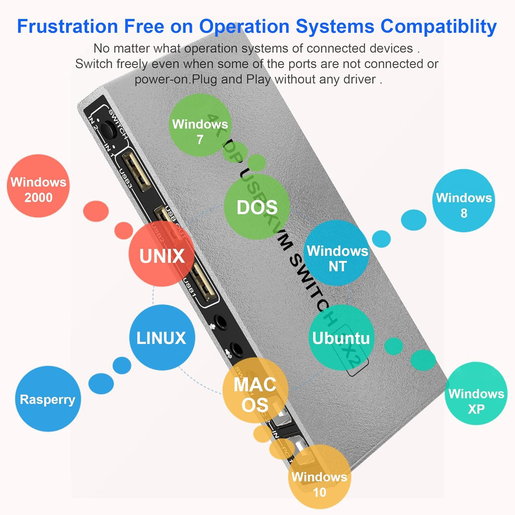 KVM Switch Dual Monitor DisplayPort 4K 60Hz Extended Display, USB Hub & Audio Output a7