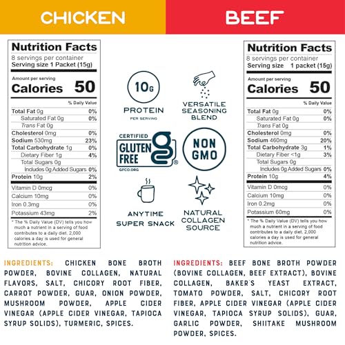 Bone Broth Instant Powdered Beverage Mix, Chicken & Beef Variety Pack 32 Sticks a7
