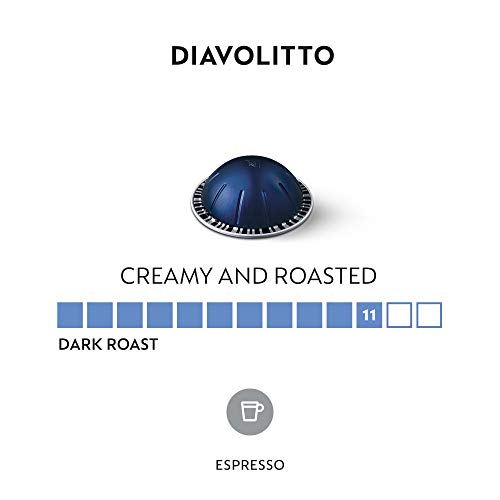 Espresso Capsules Variety Pack, Medium Dark Roast, 40 Count x7