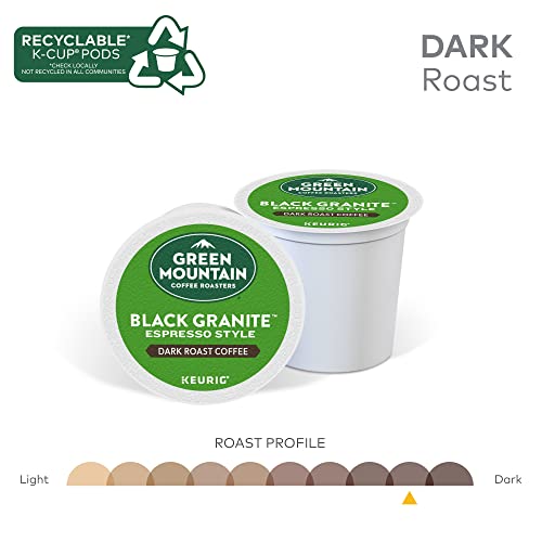 Dark Roast Coffee Pods, 72 Count K7m