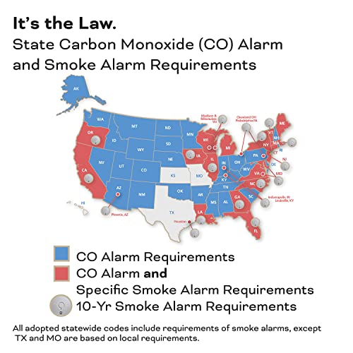 Smoke & Carbon Monoxide Detector, AA Battery, 2 Pack k7