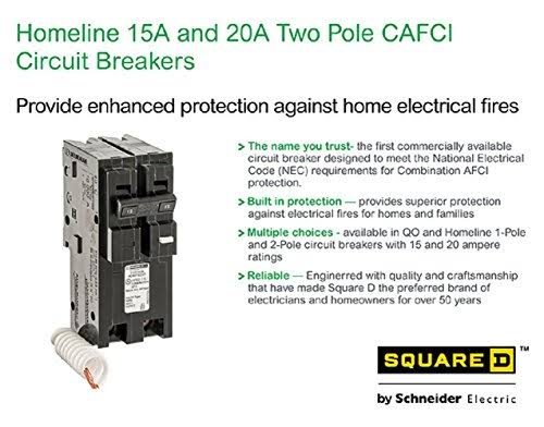 20 Amp Two-Pole Circuit Breaker x7