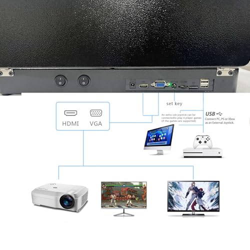 30000 in 1 Portable Arcade Console 14-inch HD Screen Retro Game Machine 7k