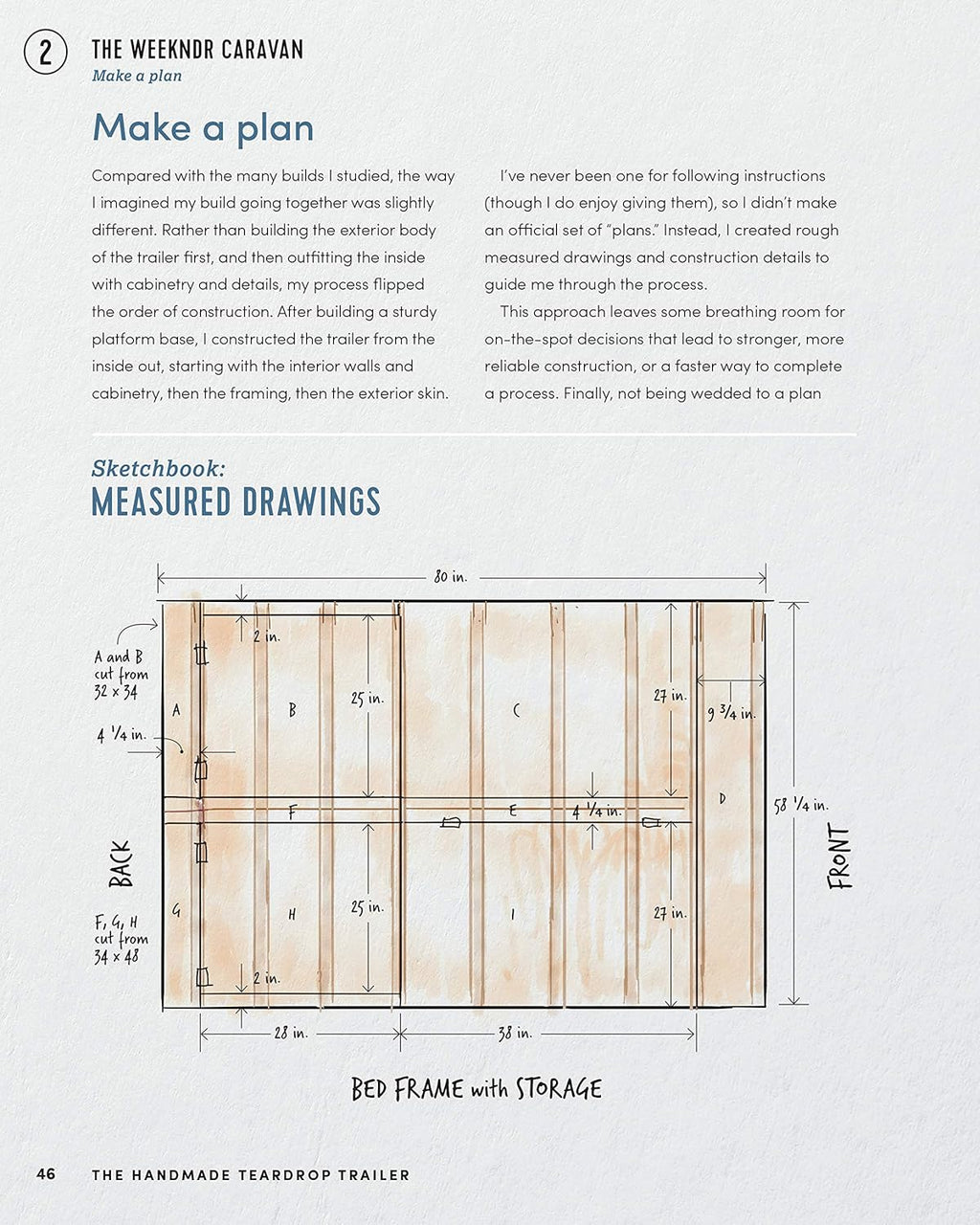 Teardrop Trailer Design & Build Guide a7