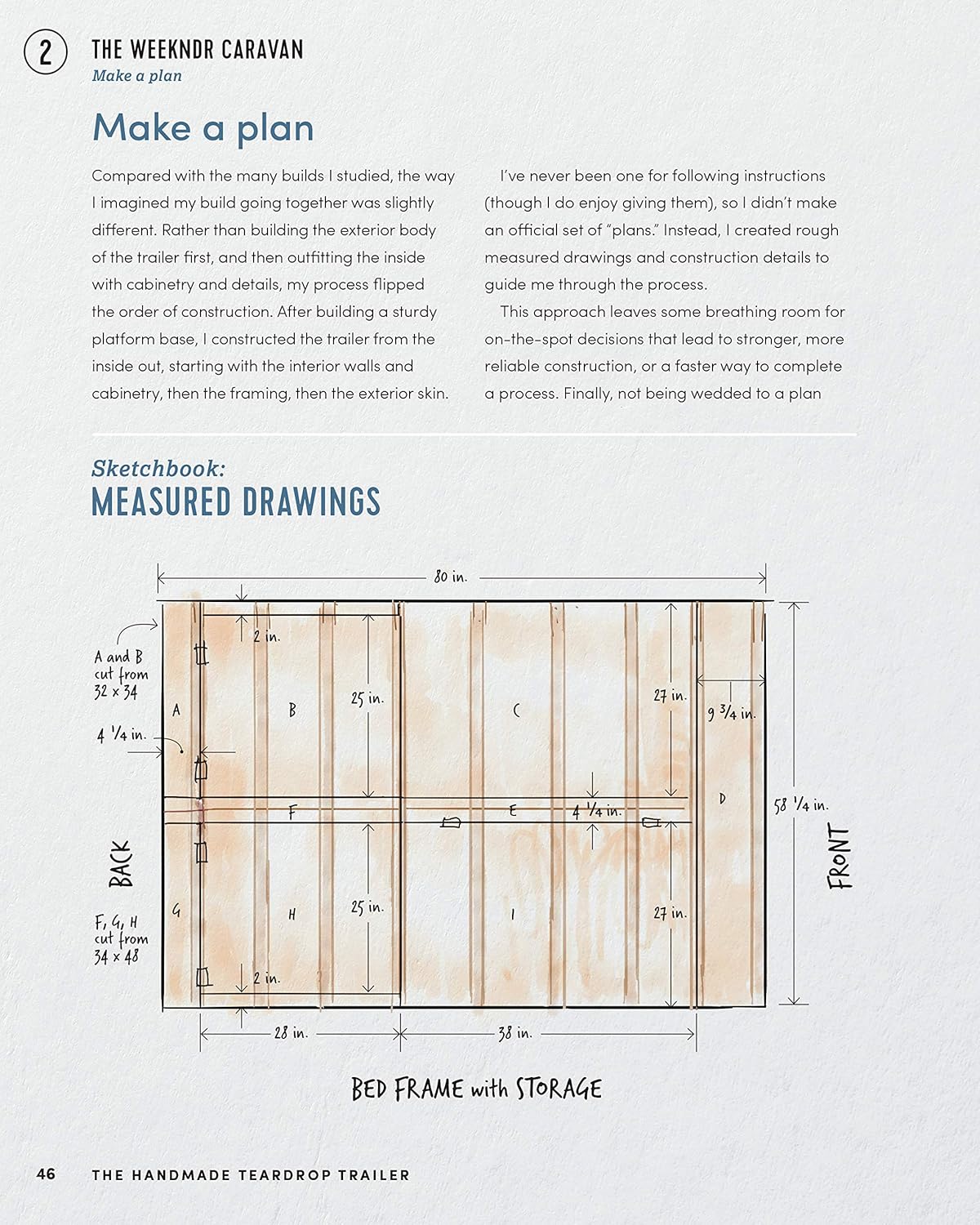 Teardrop Trailer Design & Build Guide a7