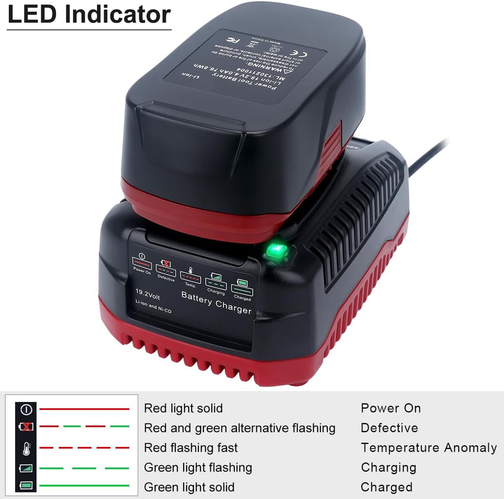 19.2V Lithium-ion & Ni-cad Battery Charger Replacement A7k