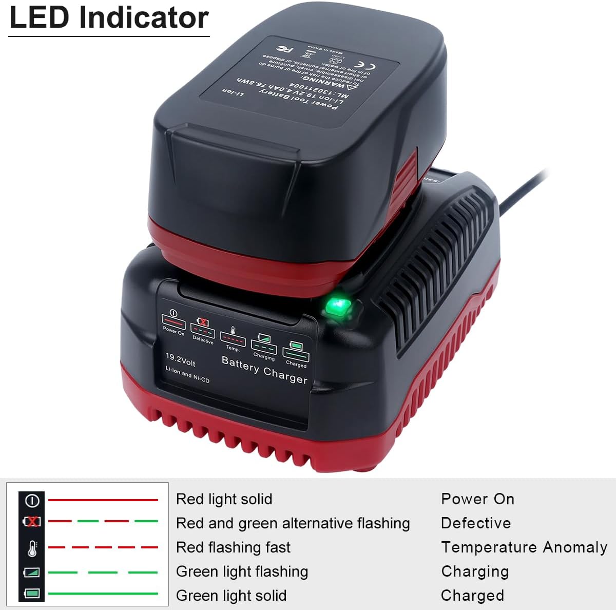 19.2V Lithium-ion & Ni-cad Battery Charger Replacement A7k