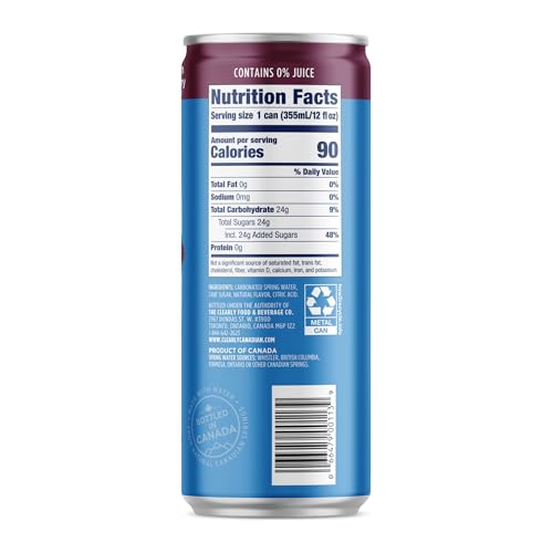 Sparkling Water Variety Pack, 24 Cans a7