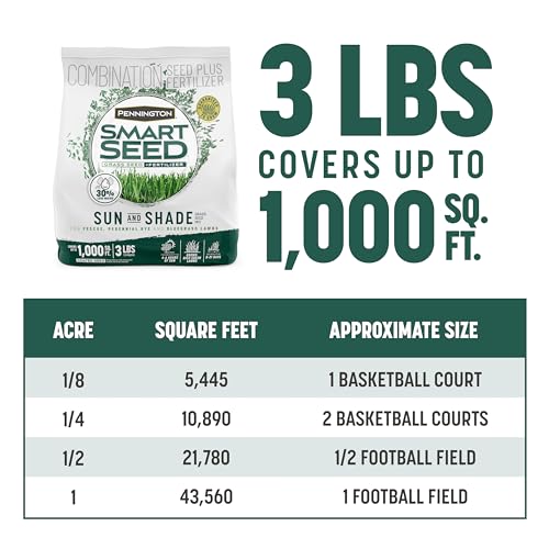 Grass Seed Sun and Shade Mix 20 lb K7