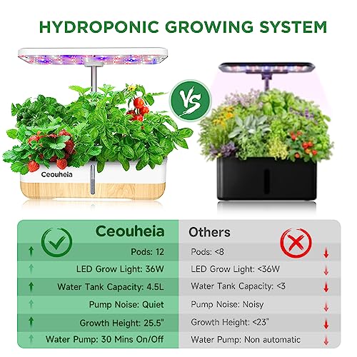 Hydroponics Growing System 12 Pods Indoor Herb Garden LED Light A7
