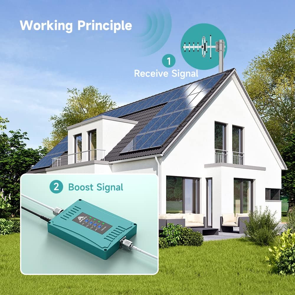 Cell Phone Signal Booster for Home Office 4G LTE 5G 4500 sq ft A7