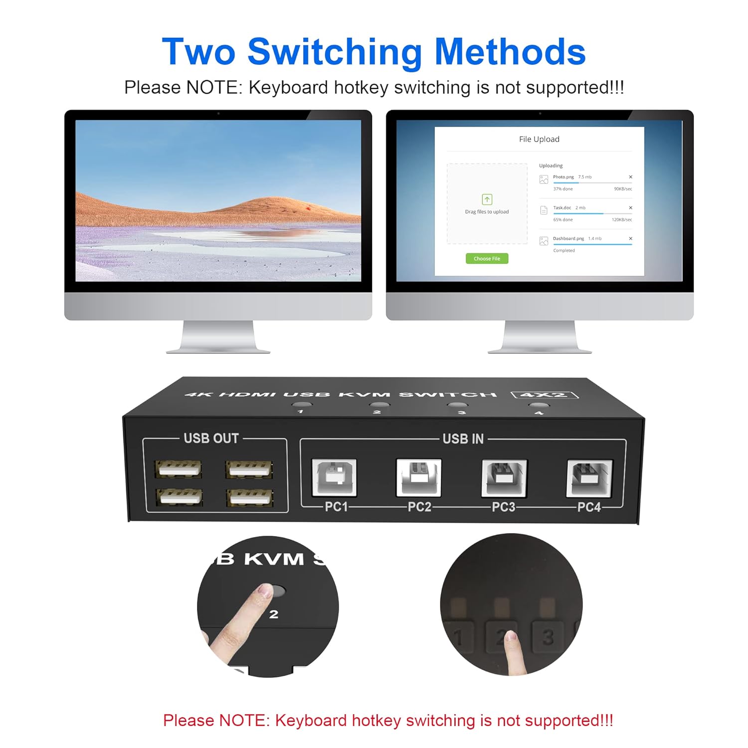 Dual Monitor KVM Switch HDMI 4K 60Hz 4 Port 2 Monitors 4 Computers a7