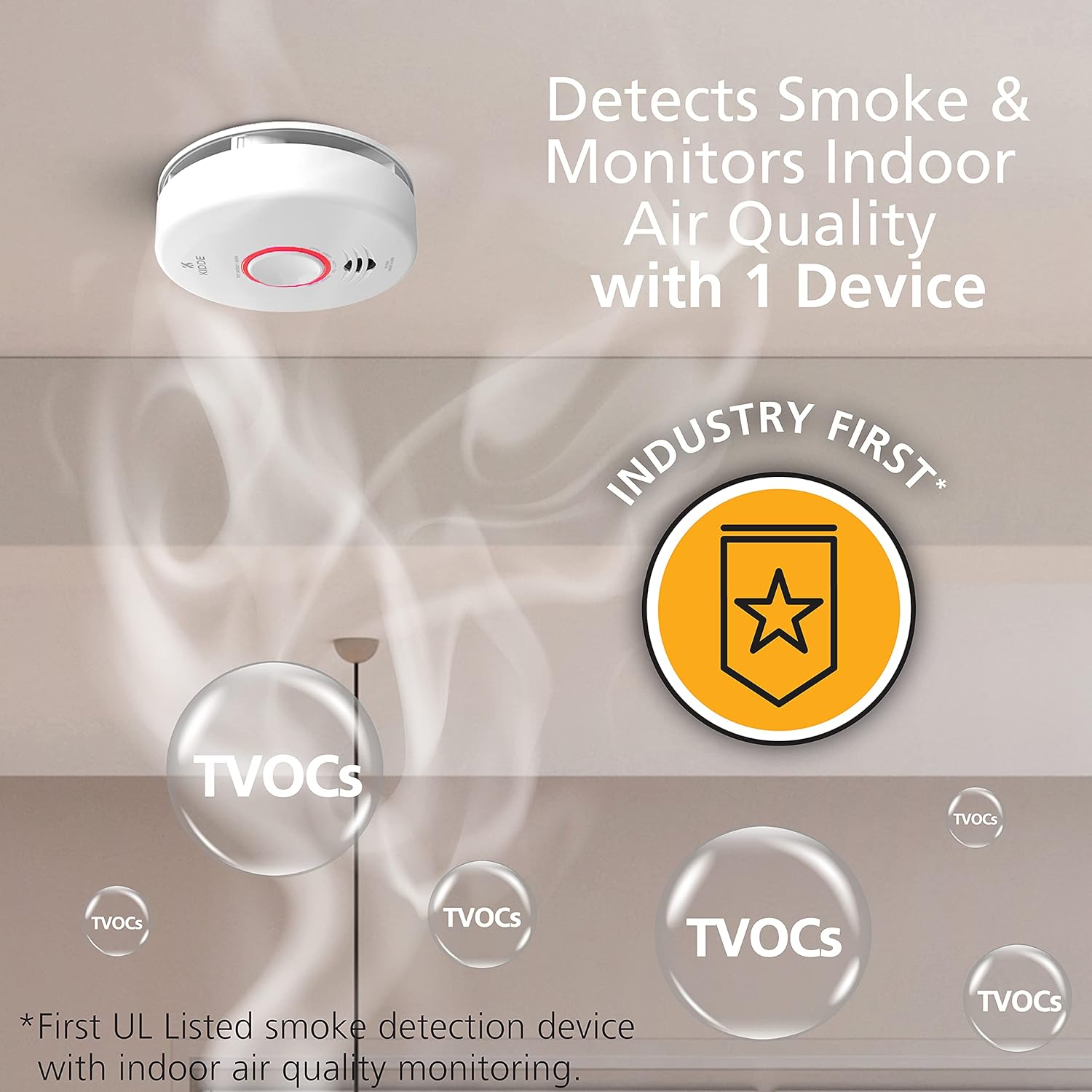 Smoke Detector with Air Quality Monitor, WiFi, 2 Pack k7