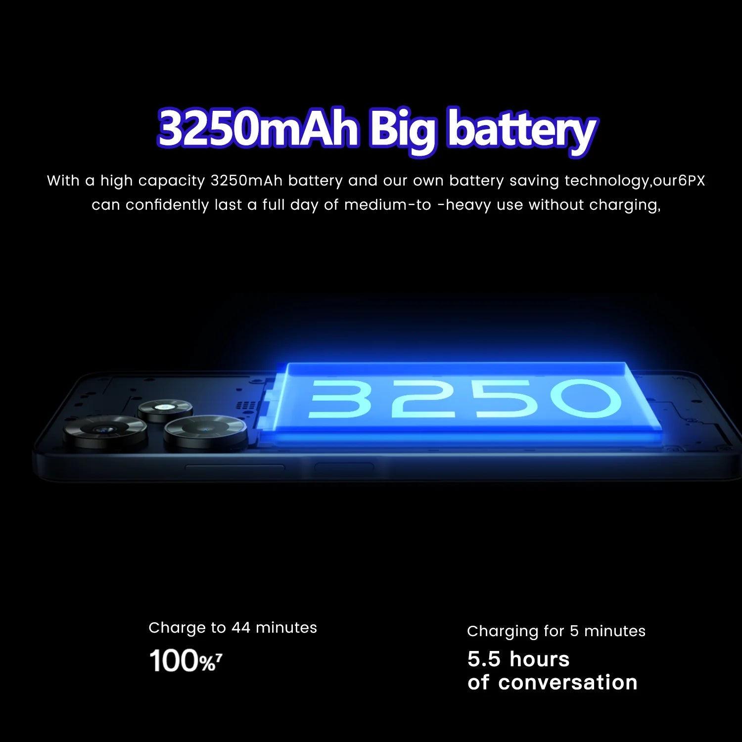 Unlocked Android Smartphone 4G Dual Sim 6.52" Black 8k