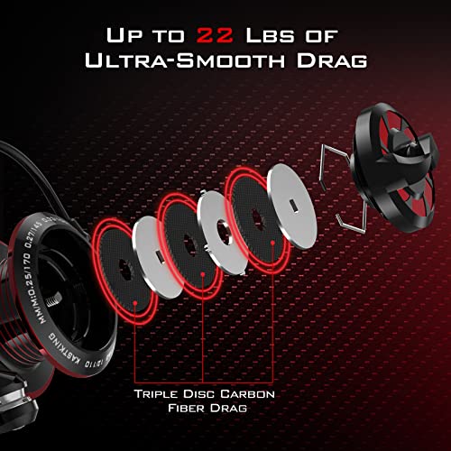 Fishing Reel Spinning 5.2:1 Gear Ratio 22Lbs Carbon Drag 9k