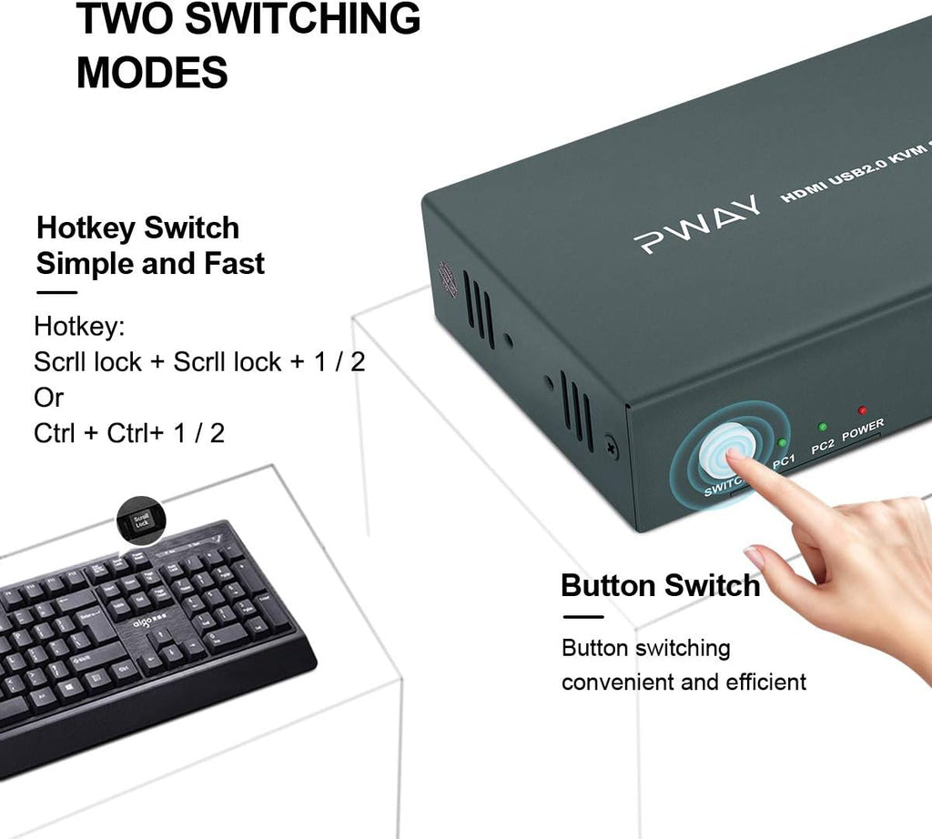 KVM Switch HDMI 2 Port, 4K@30Hz, USB2.0 Hub, Hotkey Switch a7