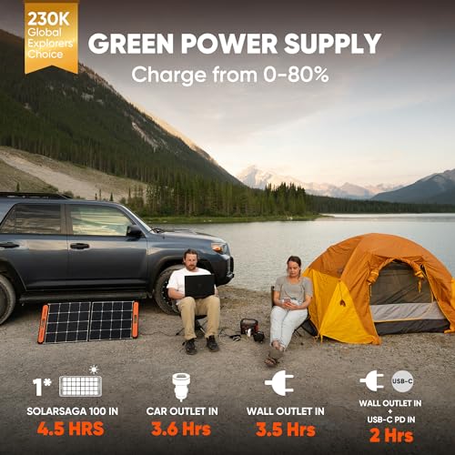 Portable Power Station 293Wh Backup Battery for Camping Travel a7