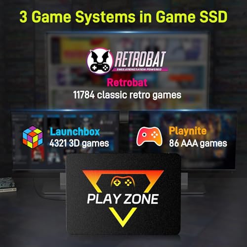 Retro Gaming Console with 16191 Games, Plug and Play HDMI, 3 Systems in 1 SSD k7