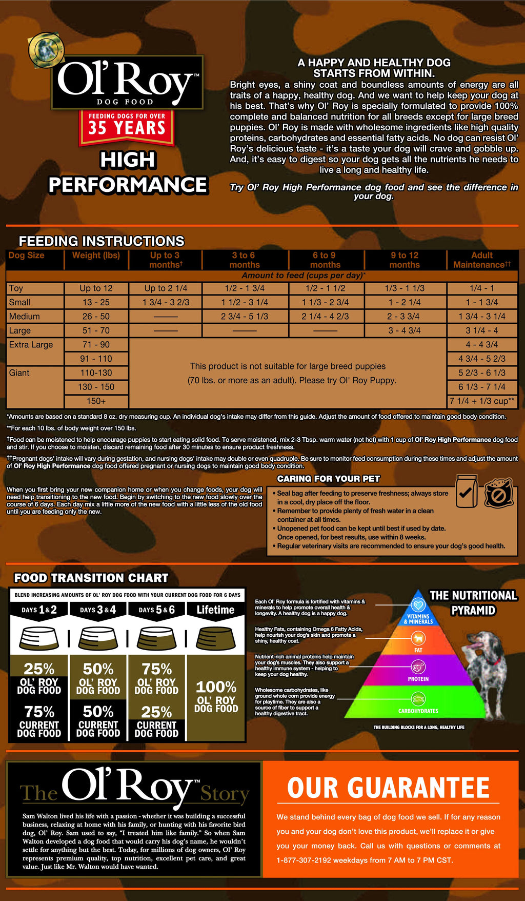 Dry Dog Food 50 lb A7