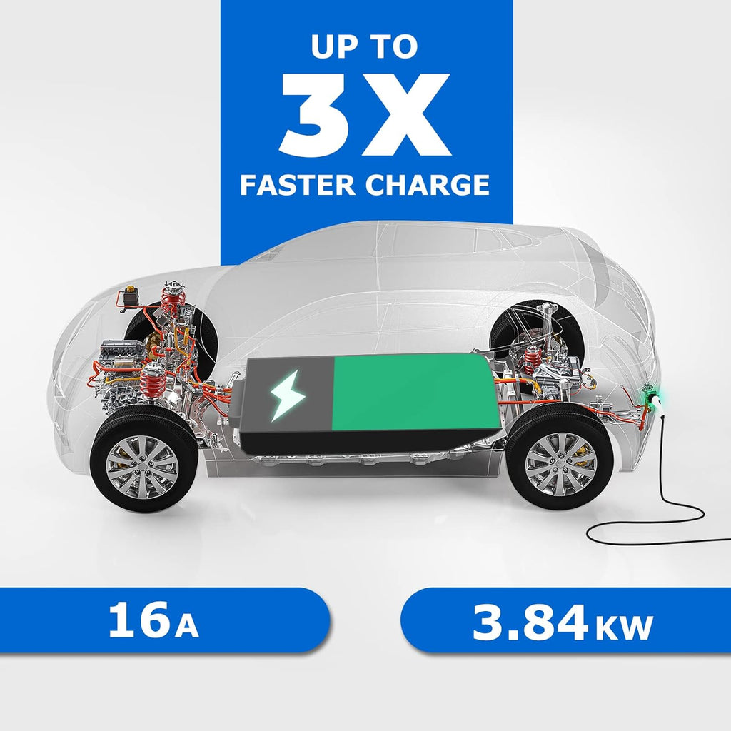 EV Charger 110V-240V 16Amp 25ft Cable Portable EVSE k7
