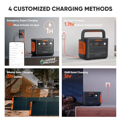 Portable Power Station 1070Wh LiFePO4 Solar Generator A7