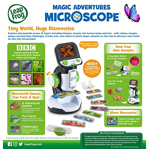 Microscope for Kids 7f