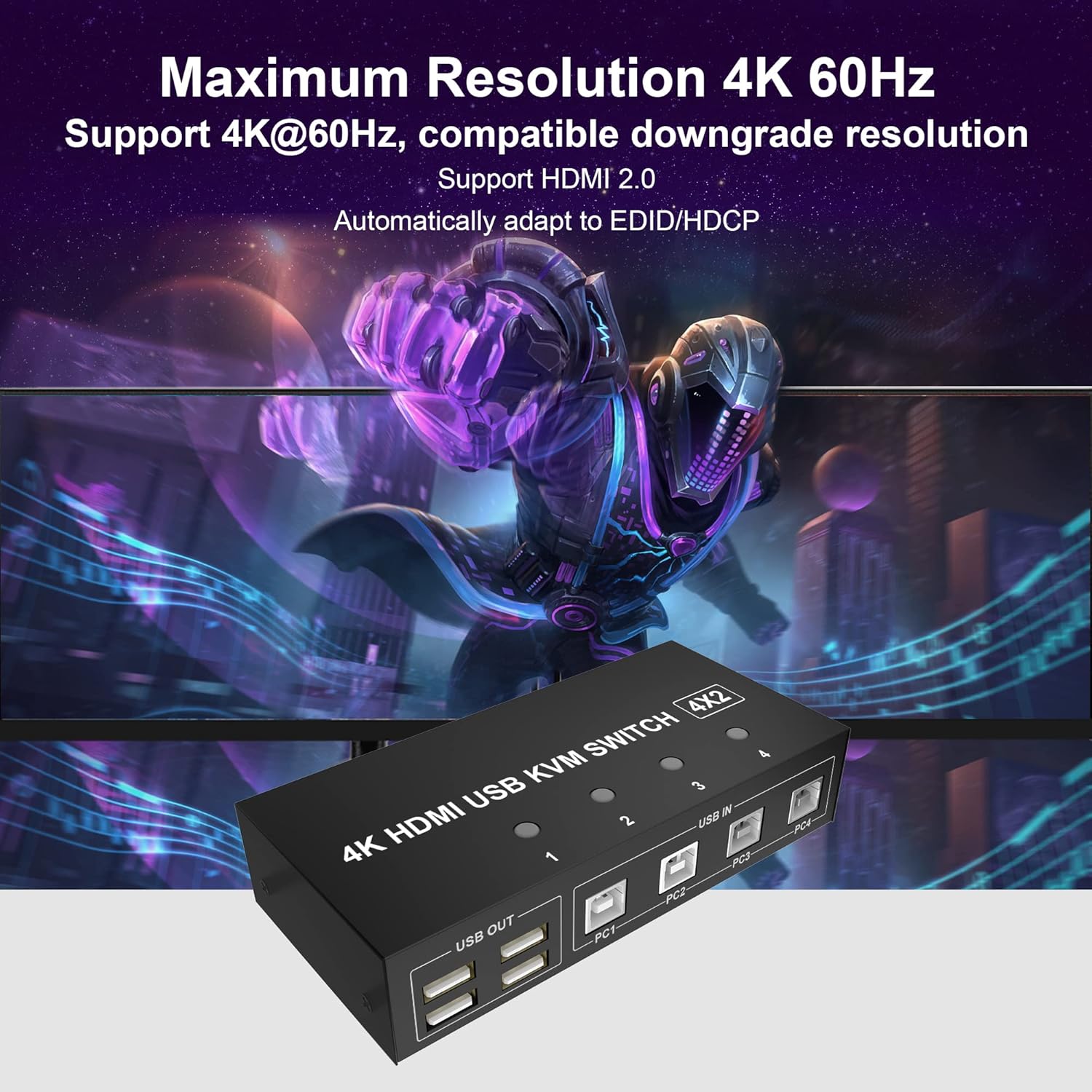 Dual Monitor KVM Switch HDMI 4K 60Hz 4 Port 2 Monitors 4 Computers a7