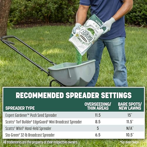 Grass Seed Sun and Shade Mix 20 lb K7