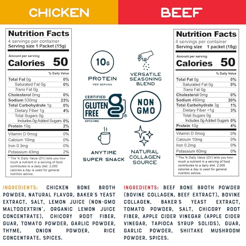Bone Broth Instant Powdered Beverage Mix, Chicken & Beef Variety Pack 32 Sticks a7