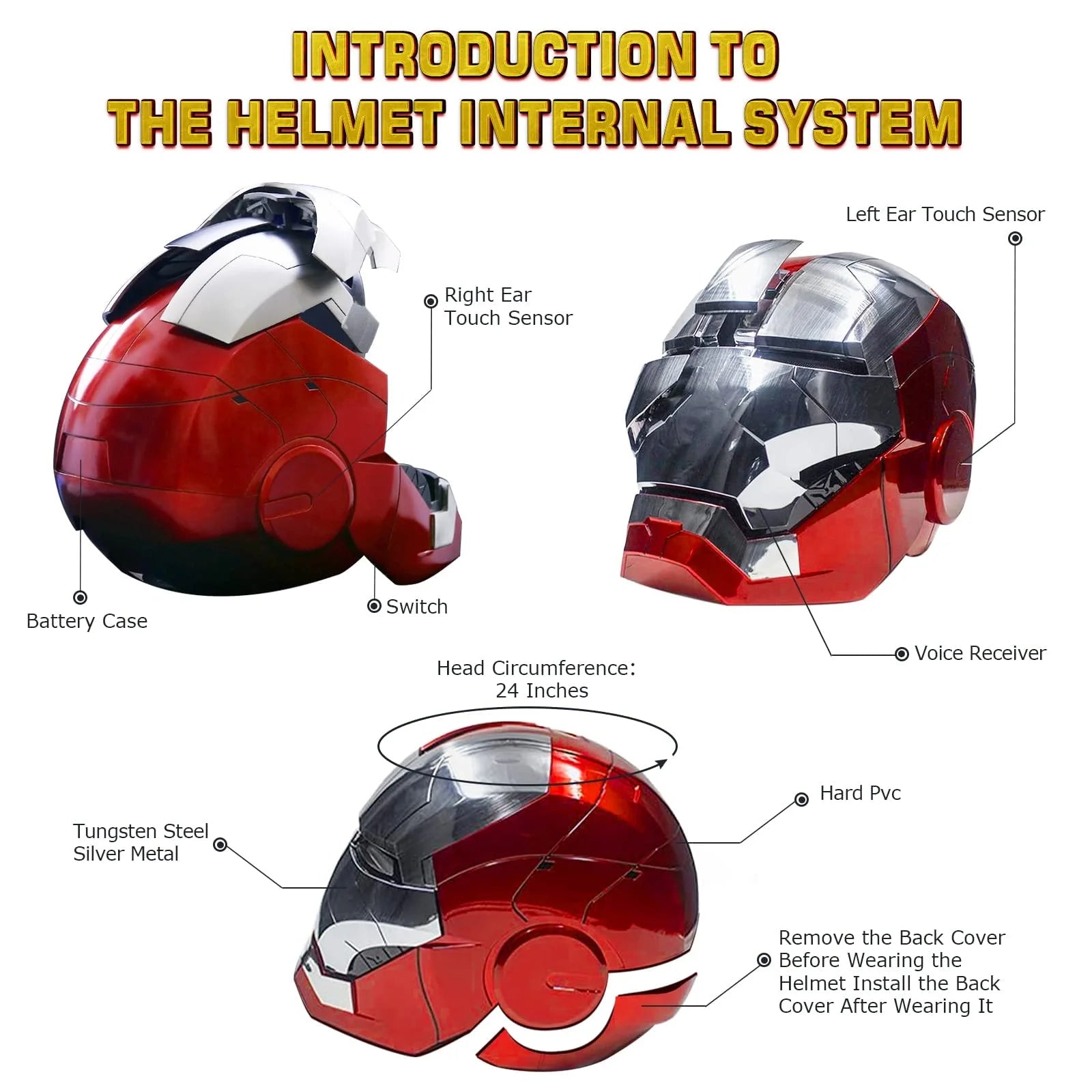 Iron Man Helmet Electronic MK5 Wearable Mask with LED Eyes 7q