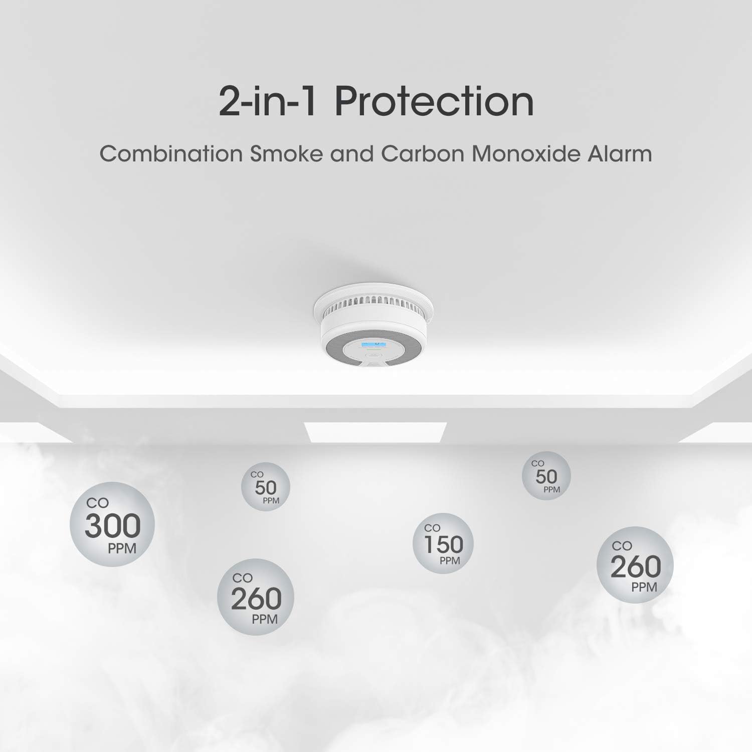 Smoke and CO Detector Alarm with LCD Display, 5-Pack k7