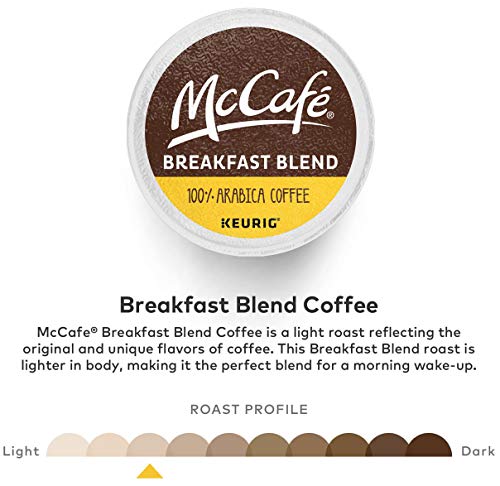 Coffee Medium Roast K-Cup Pods 96 Count a7