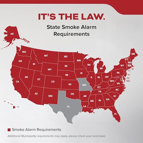 Smoke Detector with Battery Backup and LED Alerts k7