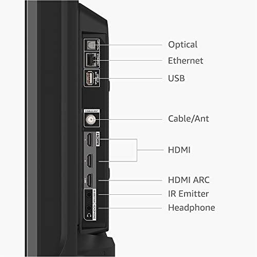 HD smart TV 32 inch with Alexa Voice Remote k7