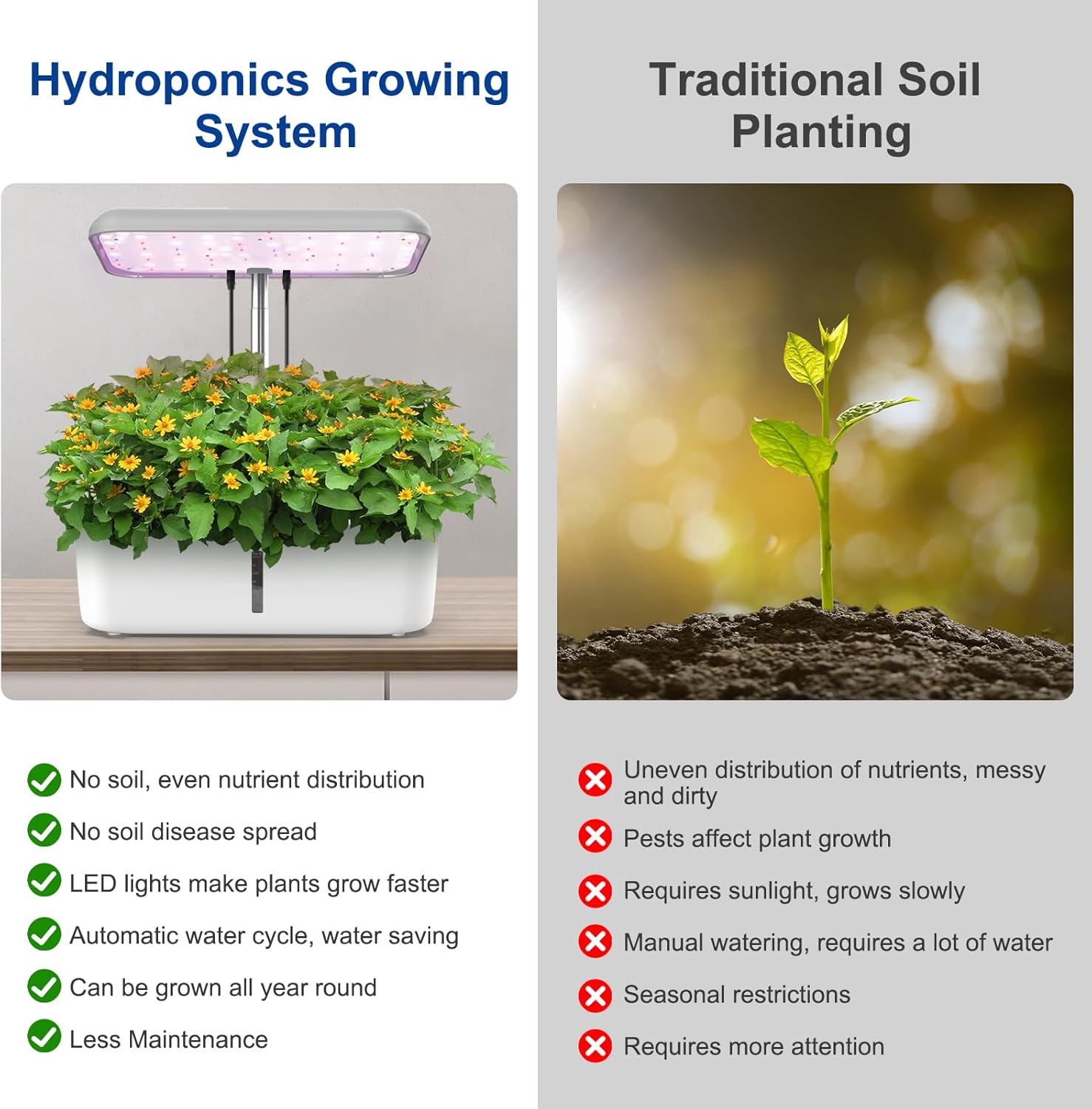 Hydroponics Growing System Indoor Garden 14 Pods Germination Kit with Grow Light A7