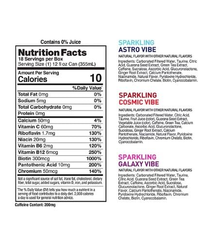 Sparkling Energy Drink 12 Pack Variety Sampler A7k
